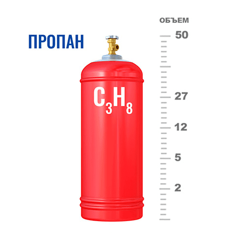 Газовые баллоны для пропана в Волжской Газовые баллоны для пропана в Волжской