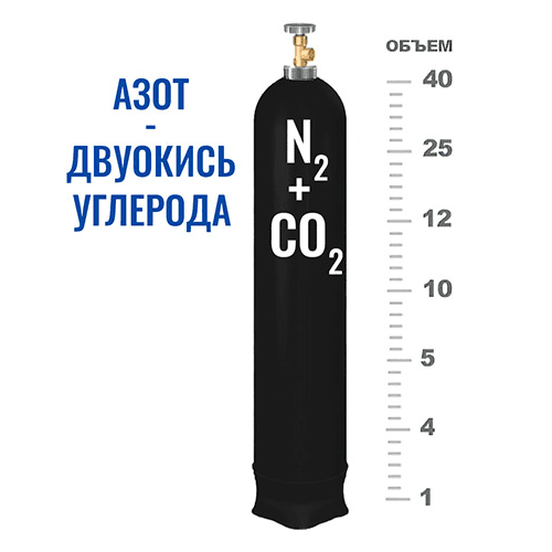 Баллоны для смеси в Волжской Баллоны для смеси в Волжской